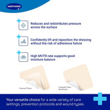 Hartmann Proximel Foam Dressing, 4 x 4 Inch