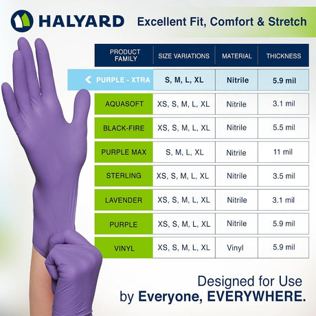 Halyard Purple Nitrile-Xtra Exam Gloves, Powder-Free, Extended Cuff