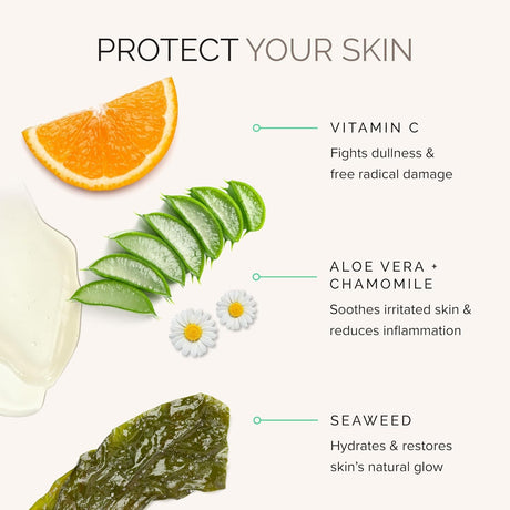 MDSolarSciences Restore & Nourish Revitalizing Eye Gel, Unscented, 0.5 oz
