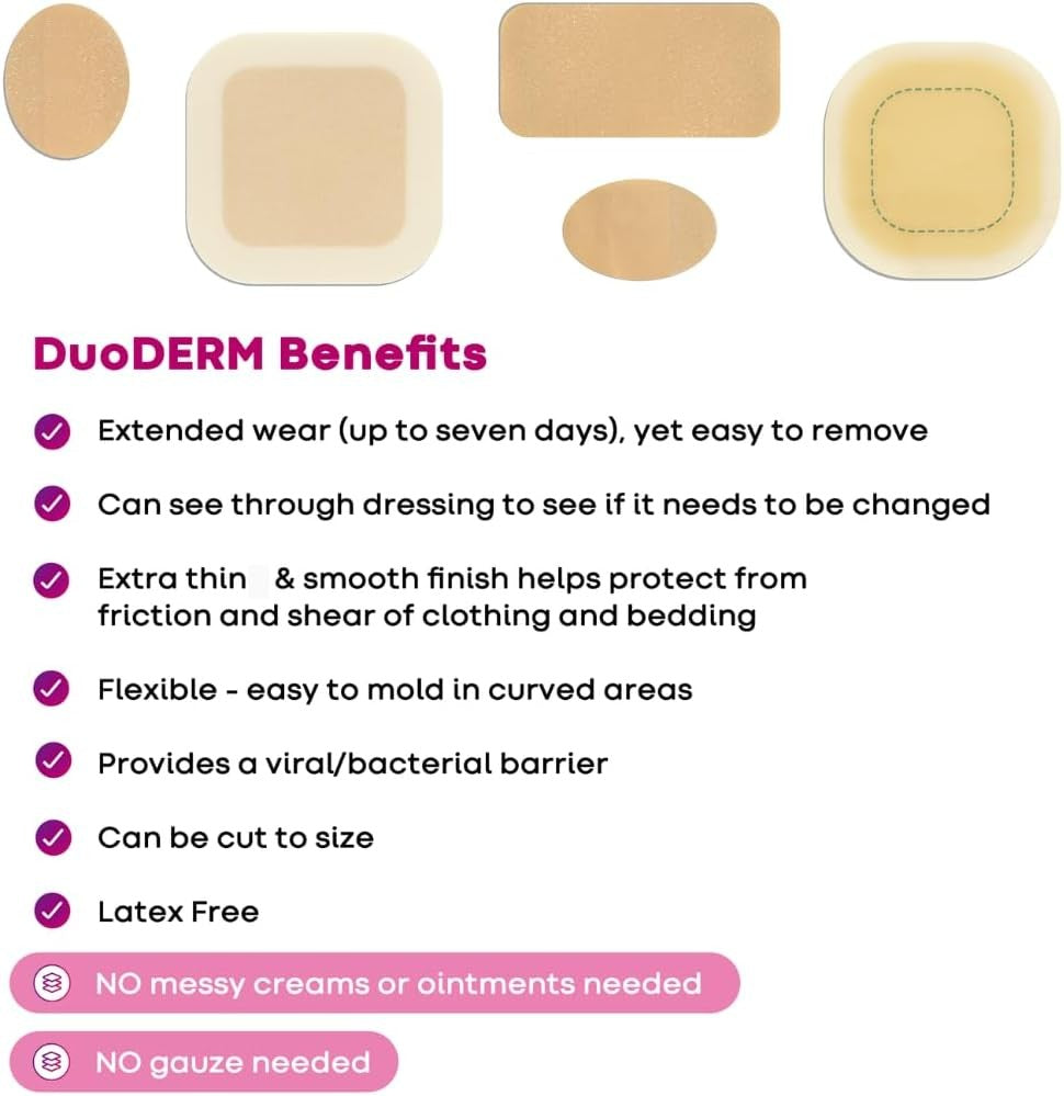 ConvaTec DuoDerm Extra Thin Hydrocolloid Dressing, 2 x 4 Inch