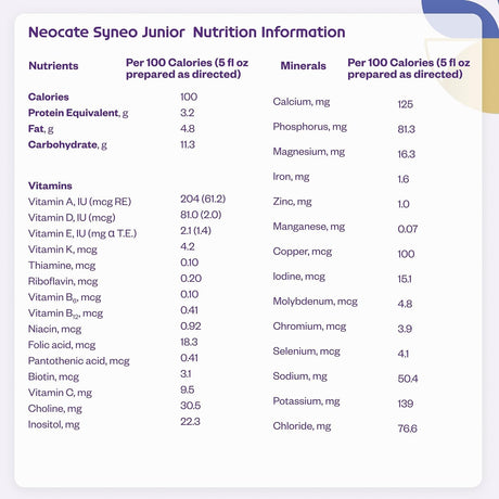 Neocate Syneo Junior Amino Acid-Based Pediatric Oral Supplement, Unflavored, 14.1 oz