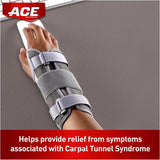 3M Ace Right Wrist Brace