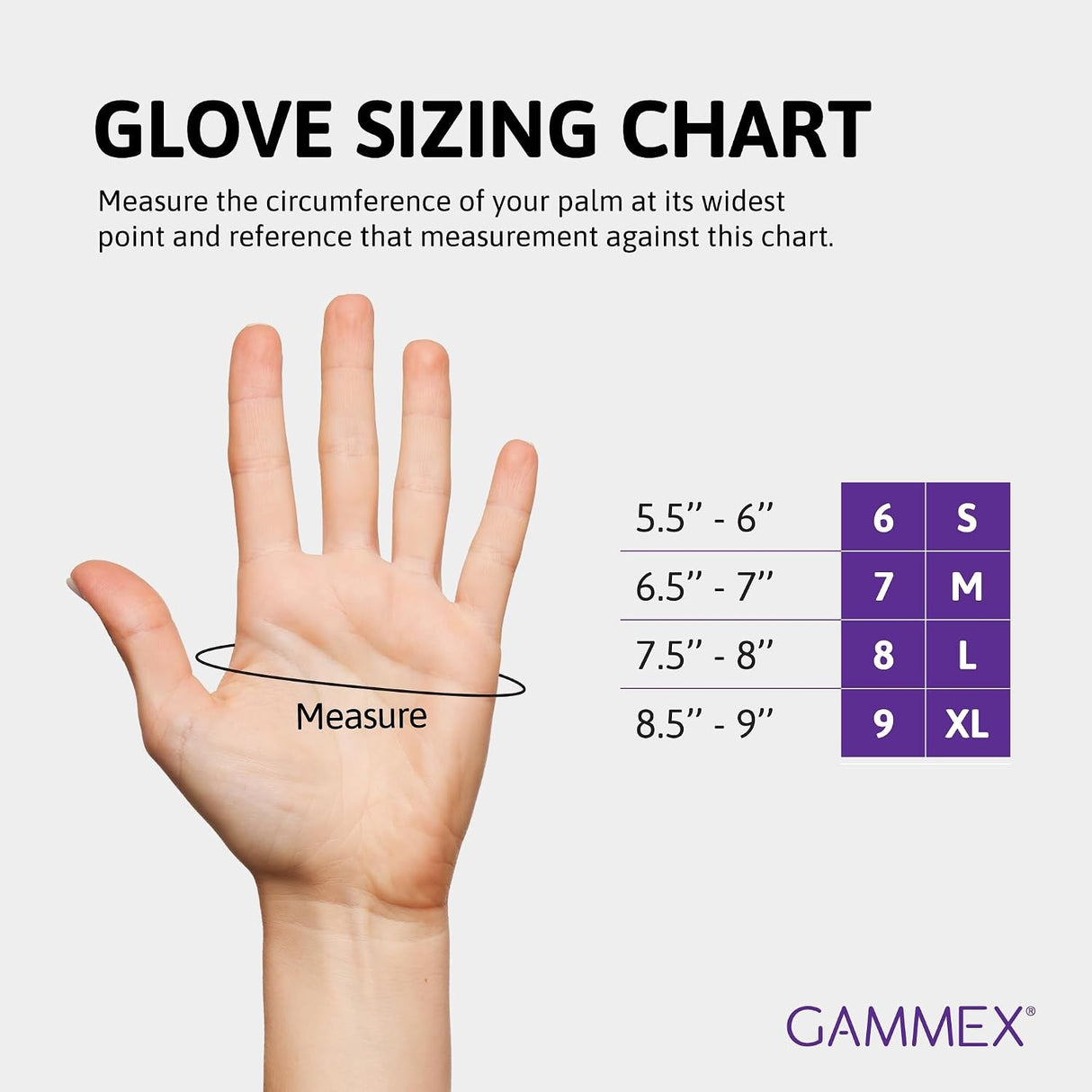Ansell Gammex Non-Latex PI Ortho Polyisoprene Surgical Gloves, Sterile, Light Green