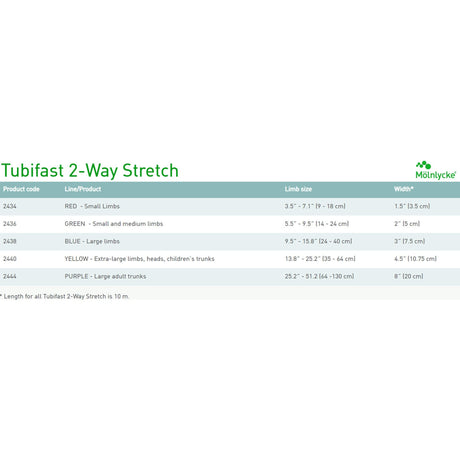 Molnlycke Tubifast Tubular Bandage, 14 – 24 Centimeter