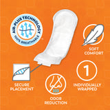 Tranquility Personal Care Pads