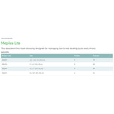 Molnlycke Mepilex Lite Soft Silicone Foam Dressing, 20 x 50 Centimeter