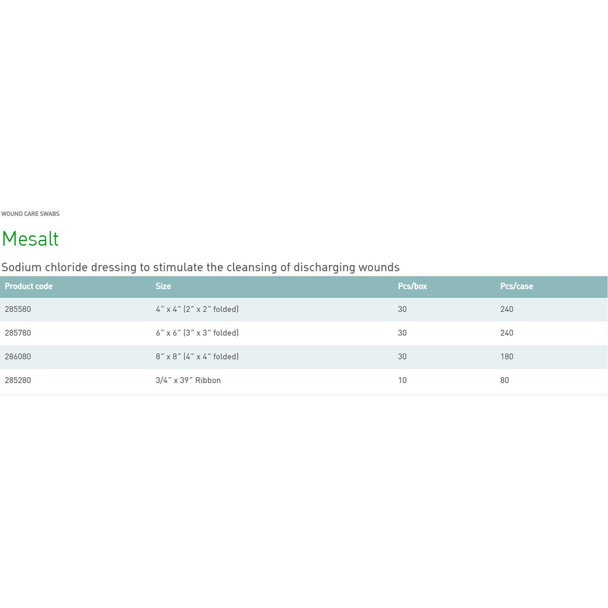 Molnlycke Mesalt Sodium Chloride Impregnated Dressing, ¾ x 39 Inch
