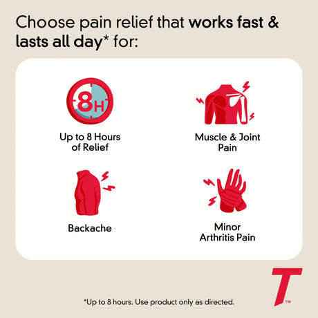 Tylenol 8 Hour Muscle Aches & Pain Relief Extended-Release Tablets, Acetaminophen, 650 mg - LL Medico