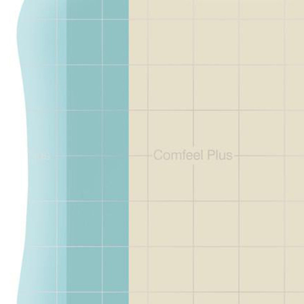 Coloplast Comfeel Plus Ulcer Hydrocolloid Dressing, 4 x 4 Inch