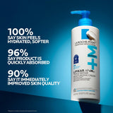 Lipikar AP+M Moisturizer