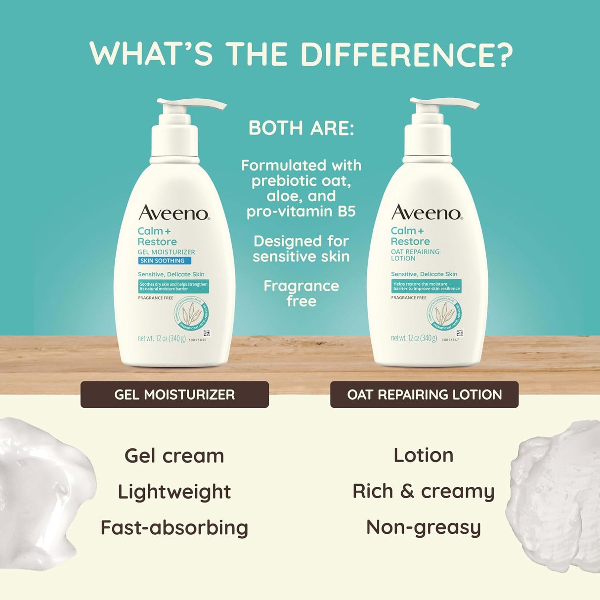 Aveeno Calm + Restore Oat Repairing Lotion, Fragrance Free, 12 oz Pump Bottle