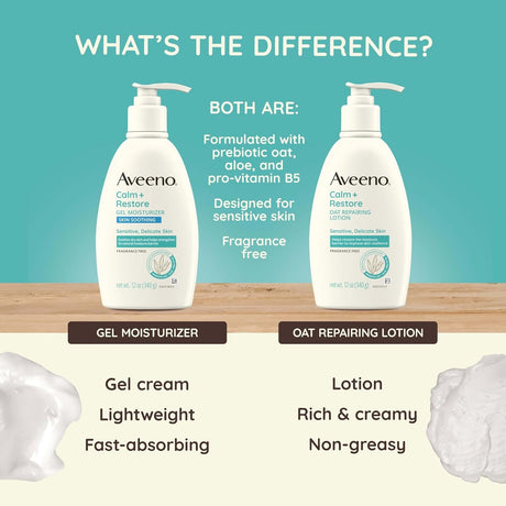 Aveeno Calm + Restore Oat Repairing Lotion, Fragrance Free, 12 oz Pump Bottle