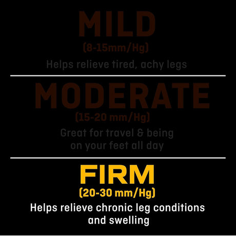 3M Futuro Dress Socks for Men, Firm Compression, Calf High, Black - 71035BLEN-Pair - LL Medico