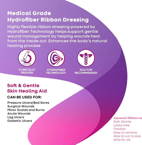 ConvaTec Aquacel Ribbon Hydrofiber Gelling Fiber Wound Dressing, ¾ x 18 Inch