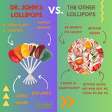 Dr. John's Candies Sugar Free Lollipops