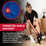 Mueller Ankle Support