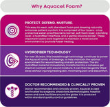 ConvaTec Aquacel Silicone Adhesive with Border Silicone Foam Dressing, 7 x 8 Inch