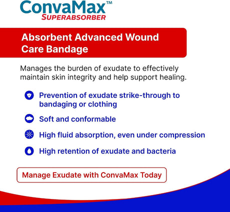 ConvaTec ConvaMax Superabsorber Super Absorbent Dressing, 8 x 8 Inch