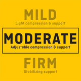 3M Futuro Compression Stabilizing Right Wrist Brace