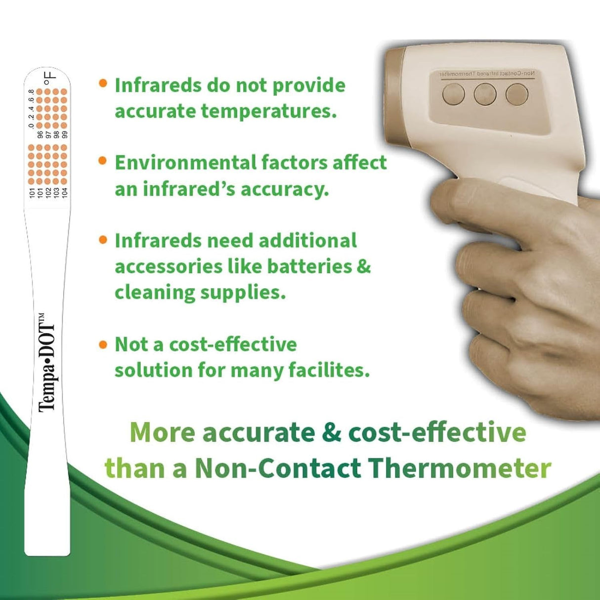 Tempa·DOT Disposable Oral Thermometer, Color Dot Display, 99 to 104 °F