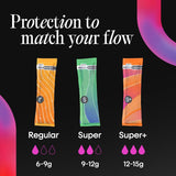 U By Kotex Click Compact Tampons, Super Plus Absorbency, Unscented