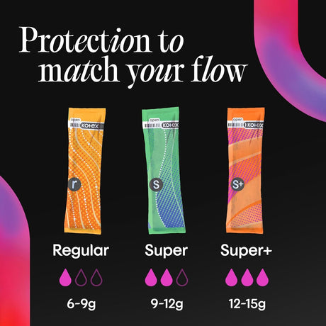 U By Kotex Click Compact Tampons, Super Plus Absorbency, Unscented