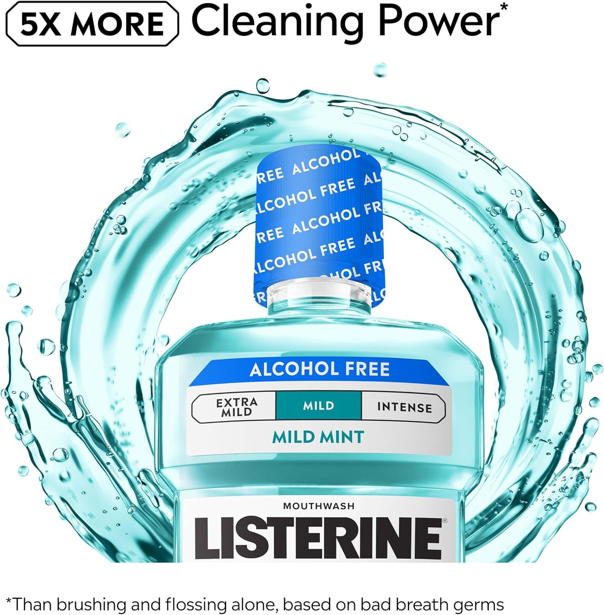Listerine Cool Mint Mouthwash, Alcohol Free, Mild Mint - 524283000 - LL Medico