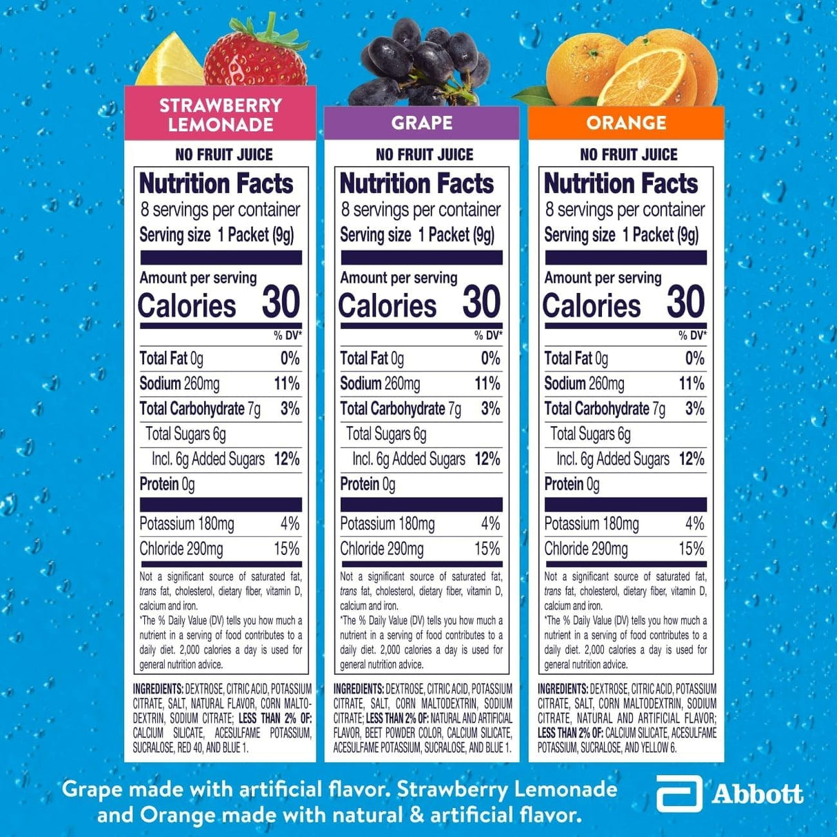 Pedialyte Electrolyte Powder Packets, Variety Pack, 0.3 oz