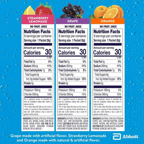 Pedialyte Electrolyte Powder Packets, Variety Pack, 0.3 oz