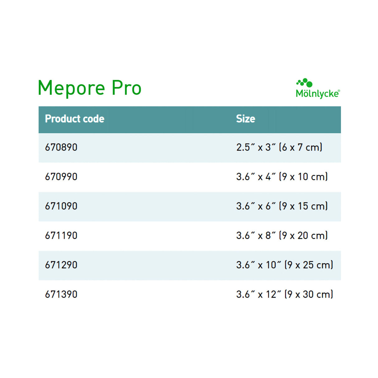 Molnlycke Mepore Pro Island Dressing, Rectangle Sterile Film Backing — 3.6" x 6"