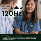 3M Littmann Classic III Monitoring Stethoscope, Black Edition, 27" Tube