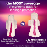 U by Kotex Balance Overnight Ultra Thin Pads with Wings, Unscented