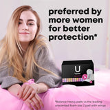 U by Kotex Balance Overnight Ultra Thin Pads with Wings, Unscented