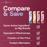 Geri-Care LipCare Lip Balm, Assorted Flavors, 0.15 oz