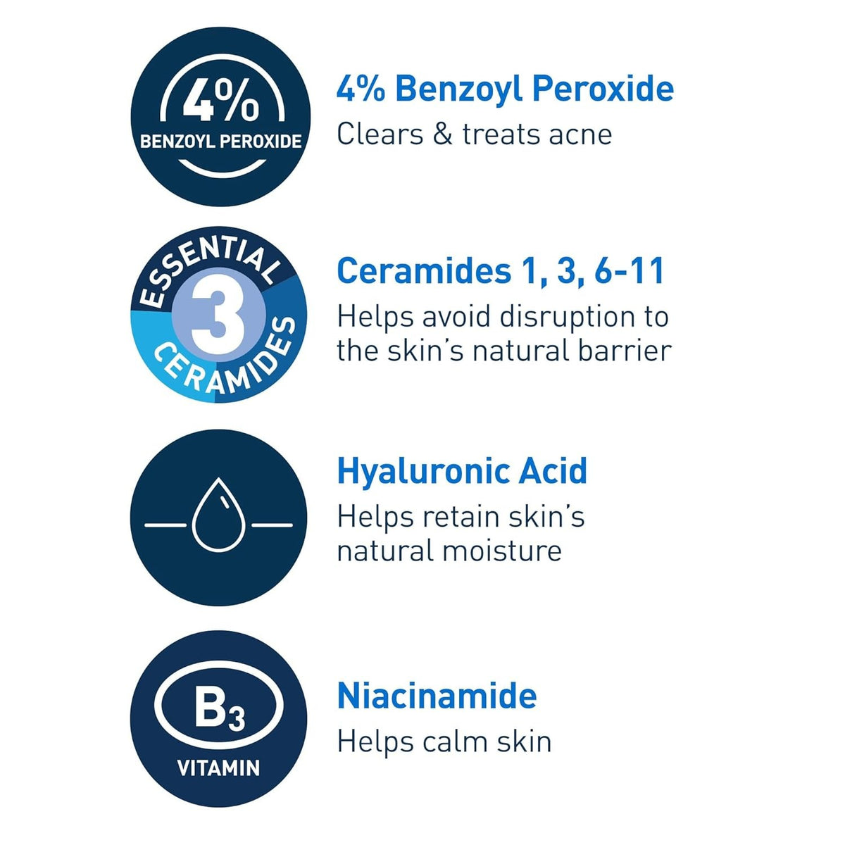 CeraVe Acne Foaming Cream Cleanser, Unscented, 5 fl oz