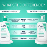 CeraVe Foaming Facial Cleanser for Normal to Oily Skin, Unscented, 16 Fl Oz