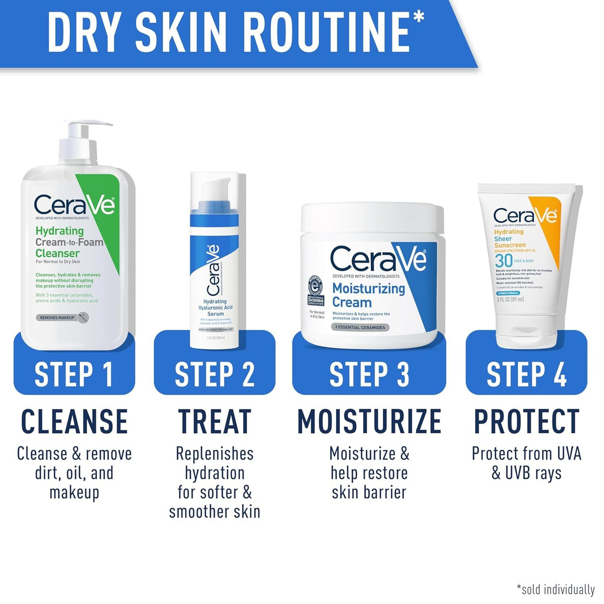 CeraVe Hydrating Cream-to-Foam Cleanser, Unscented, 19 fl oz