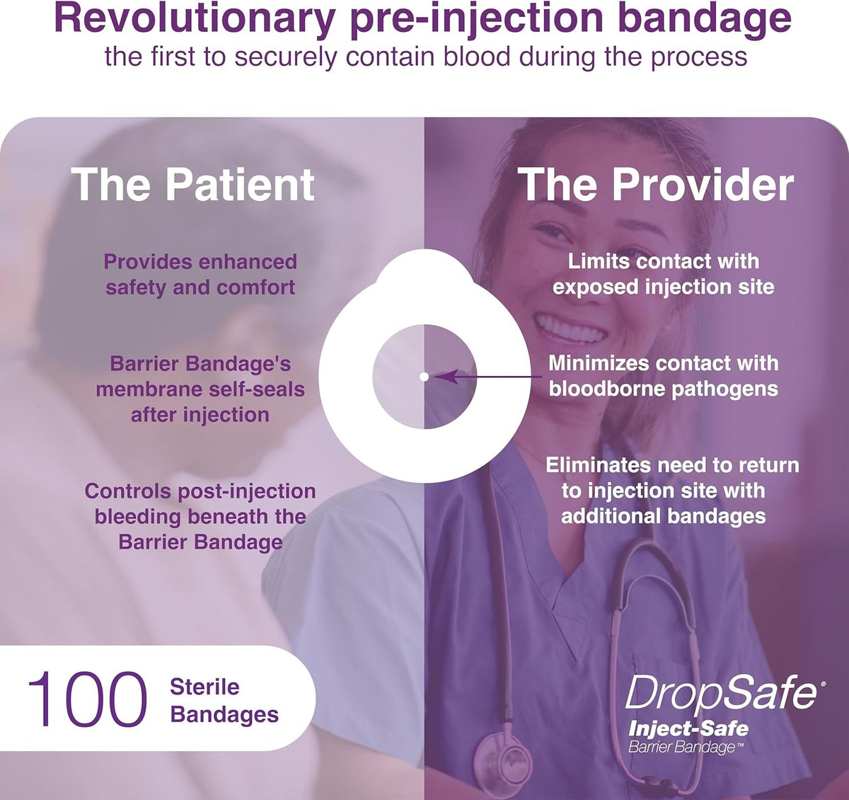 DropSafe Inject-Safe Barrier Bandage Pre-Injection Adhesive Strip