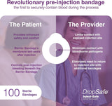 DropSafe Inject-Safe Barrier Bandage Pre-Injection Adhesive Strip