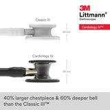 3M Littmann Cardiology IV Diagnostic Stethoscope, Black, 27" Tube