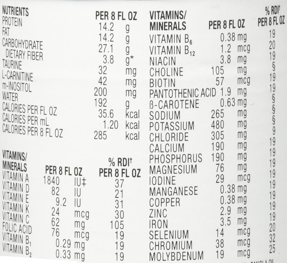 Glucerna 1.2 Cal Oral Supplement, Vanilla, 8 oz