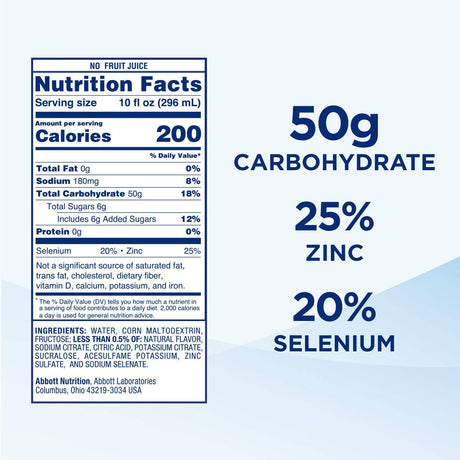 Ensure Pre-Surgery Clear Carbohydrate Drink, Strawberry, 10 oz