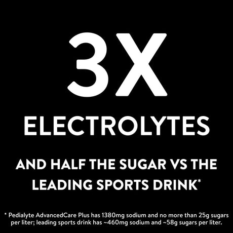 Pedialyte AdvancedCare Plus Electrolyte Solution, Berry Frost, 33.8 oz