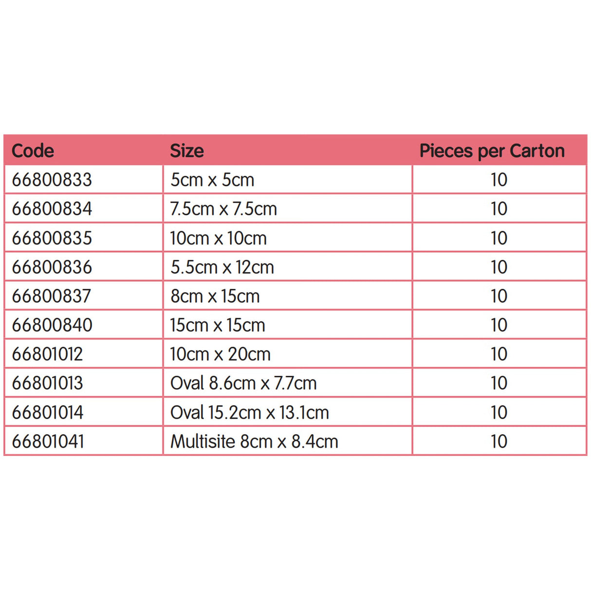 Smith & Nephew Allevyn Gentle Border Lite, 5.5 x 12 Centimeter