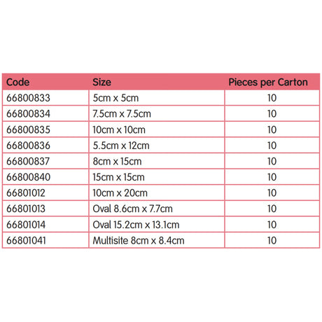 Smith & Nephew Allevyn Gentle Border Lite, 5.5 x 12 Centimeter