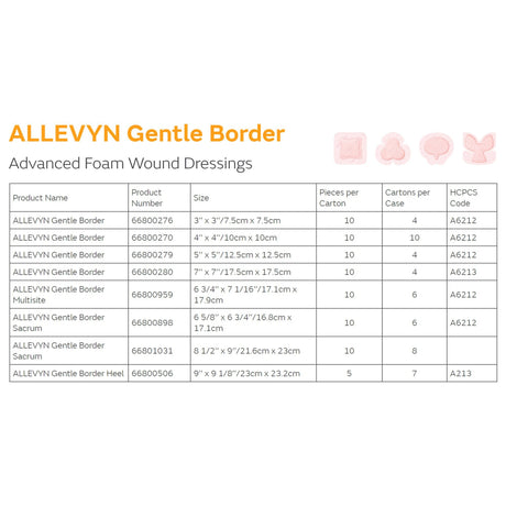 Smith & Nephew Allevyn Gentle Border Multisite, 17.1 x 17.9 Centimeter