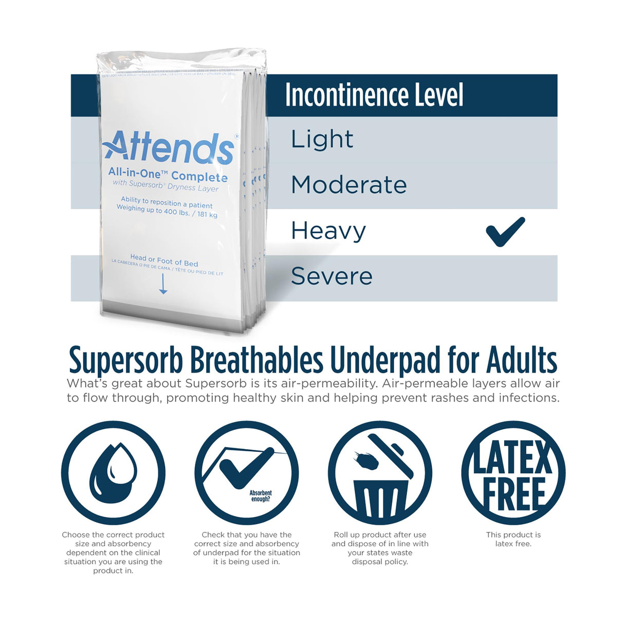 Attends Supersorb Advanced Disposable Underpads