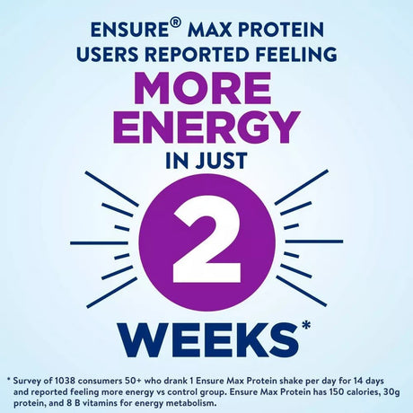 Ensure Max Protein Nutrition Shake, Creamy Strawberry, 11 oz