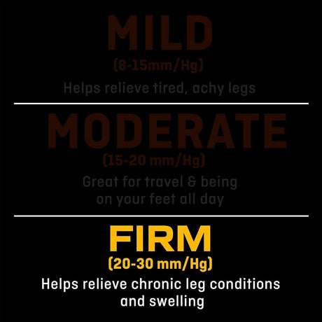 3M Futuro Lifestyle Compression Firm Dress Socks for Men, Black