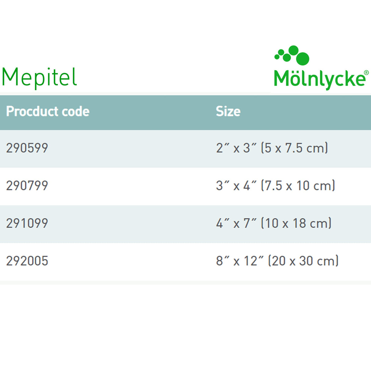 Mölnlycke Mepitel Wound Contact Layer Dressing, Non-Adherent, Sterile — 3" x 4"